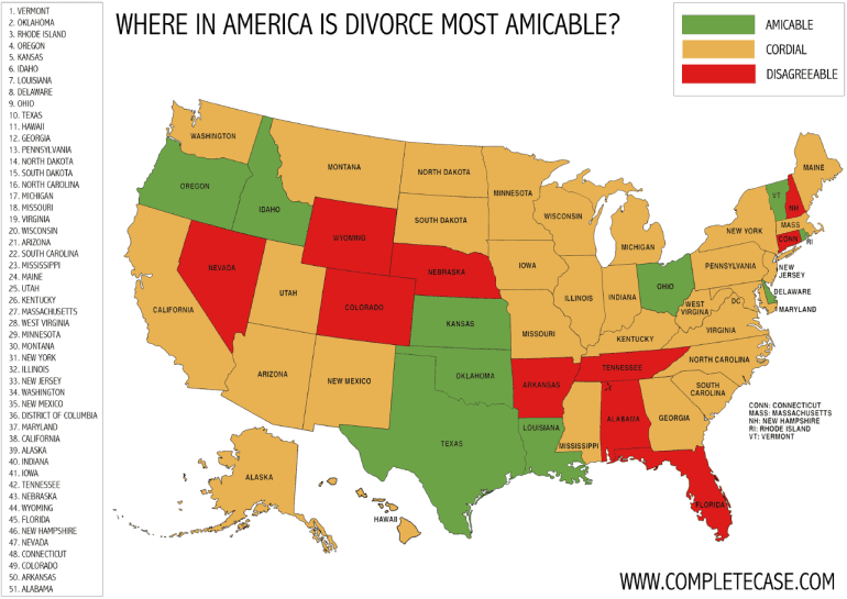 Where in America is Divorce Most Amicable?